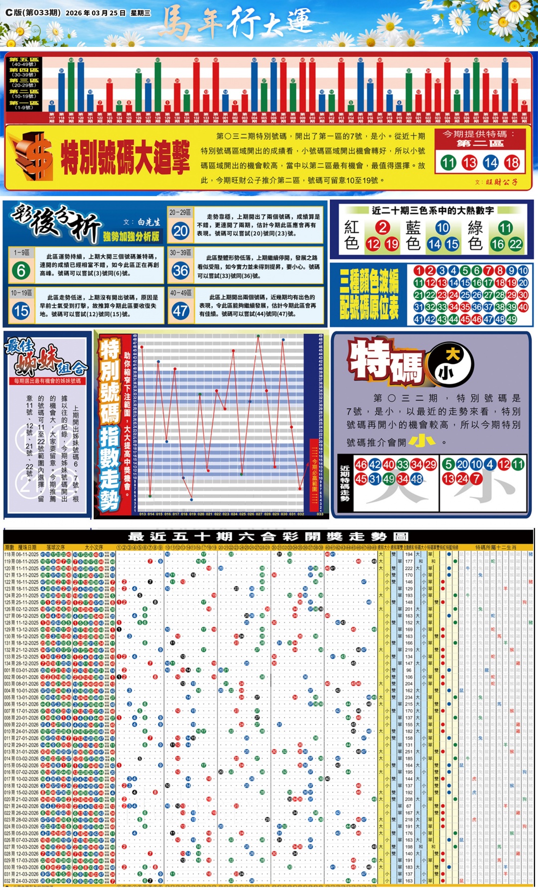 033期大版贴士皇-3[图]